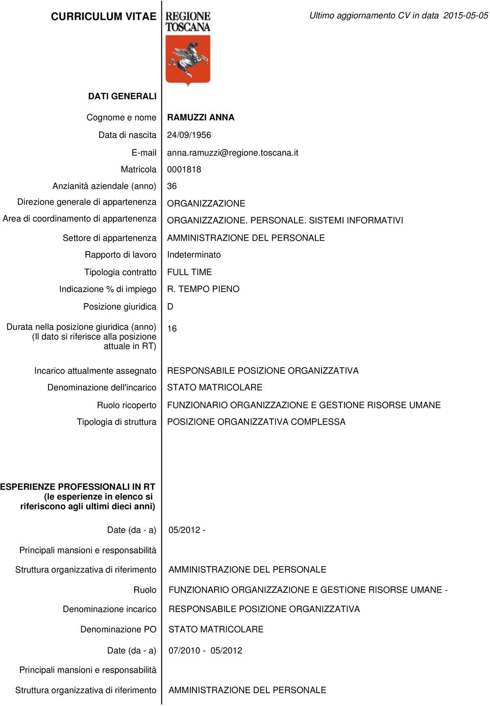 SISTEMI INFORMATIVI Settore di appartenenza Rapporto di lavoro Tipologia contratto Indicazione % di impiego Posizione giuridica Durata nella posizione giuridica (anno) (Il dato si riferisce alla