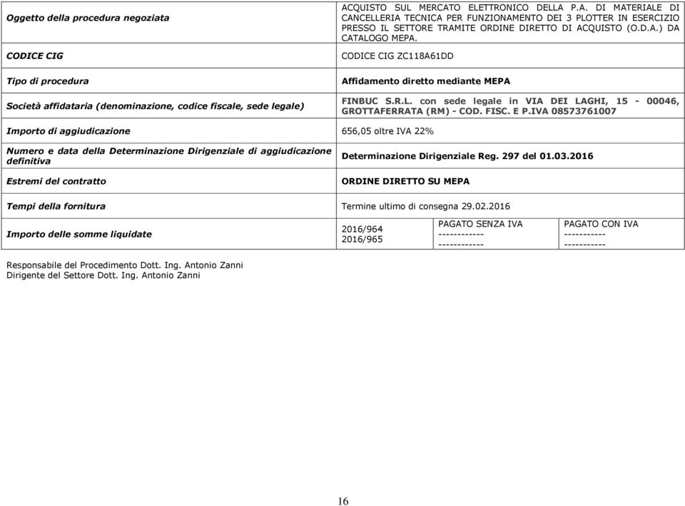 con sede legale in VIA DEI LAGHI, 15-00046, GROTTAFERRATA (RM) - COD. FISC. E P.IVA 08573761007 Importo di aggiudicazione 656,05 oltre IVA 22% Determinazione Dirigenziale Reg.