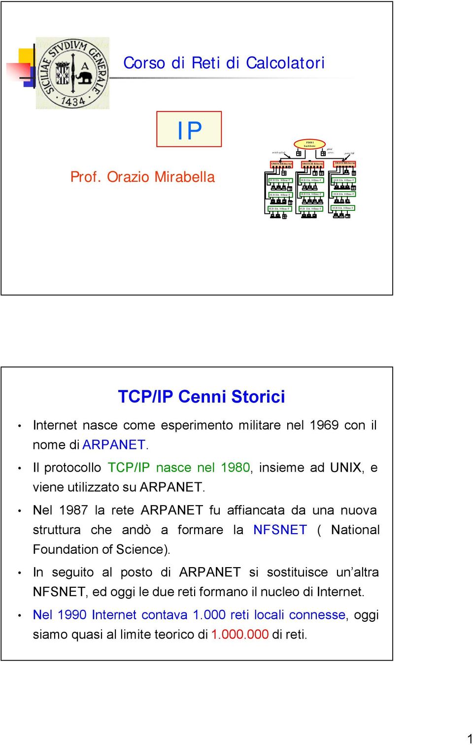 Il protocollo TCP/IP nasce nel 1980, insieme ad UNIX, e viene utilizzato su ARPANET.