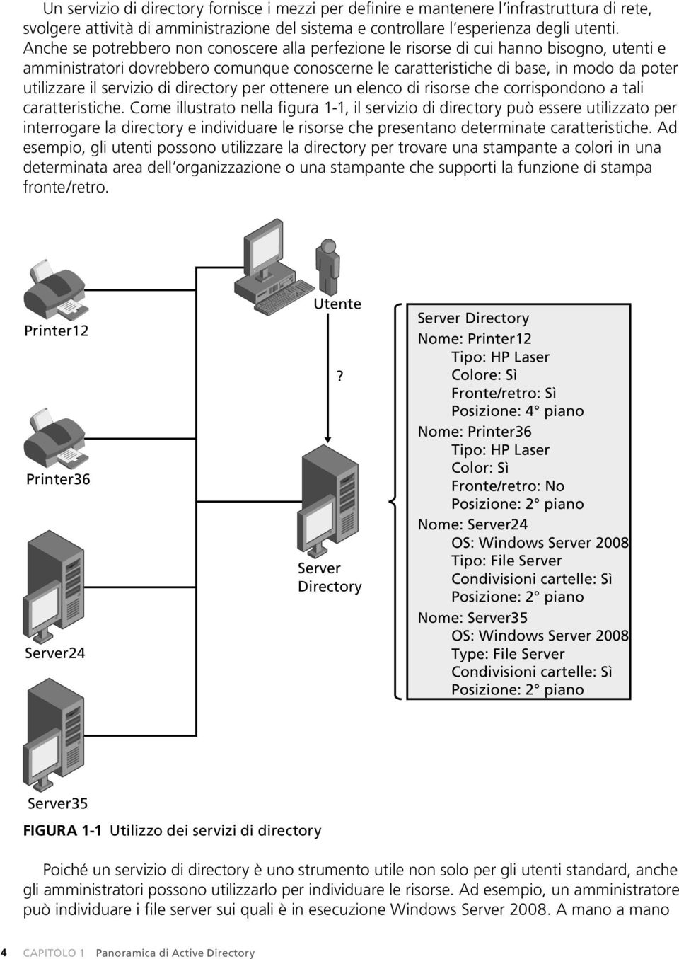 servizio di directory per ottenere un elenco di risorse che corrispondono a tali caratteristiche.