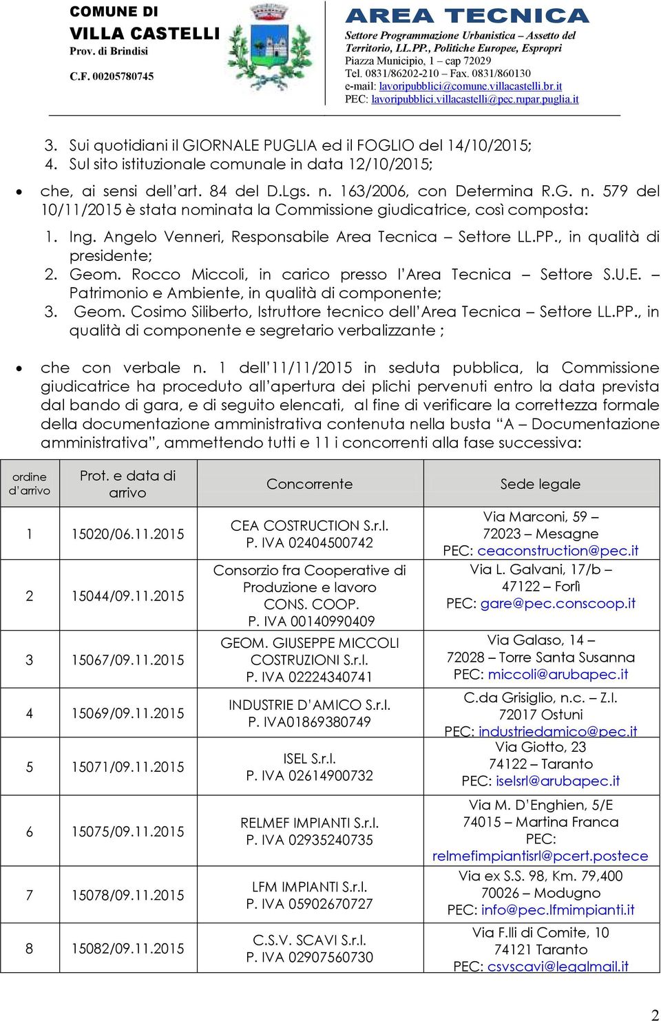 , in qualità di presidente; 2. Geom. Rocco Miccoli, in carico presso l Area Tecnica Settore S.U.E. Patrimonio e Ambiente, in qualità di componente; 3. Geom. Cosimo Siliberto, Istruttore tecnico dell Area Tecnica Settore LL.