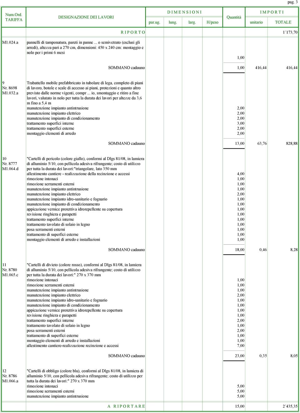 in tubolare di lega, completo di piani Nr. 8698 di lavoro, botole e scale di accesso ai piani, protezioni e quanto altro M1.032.a previsto dalle norme vigenti, compr.