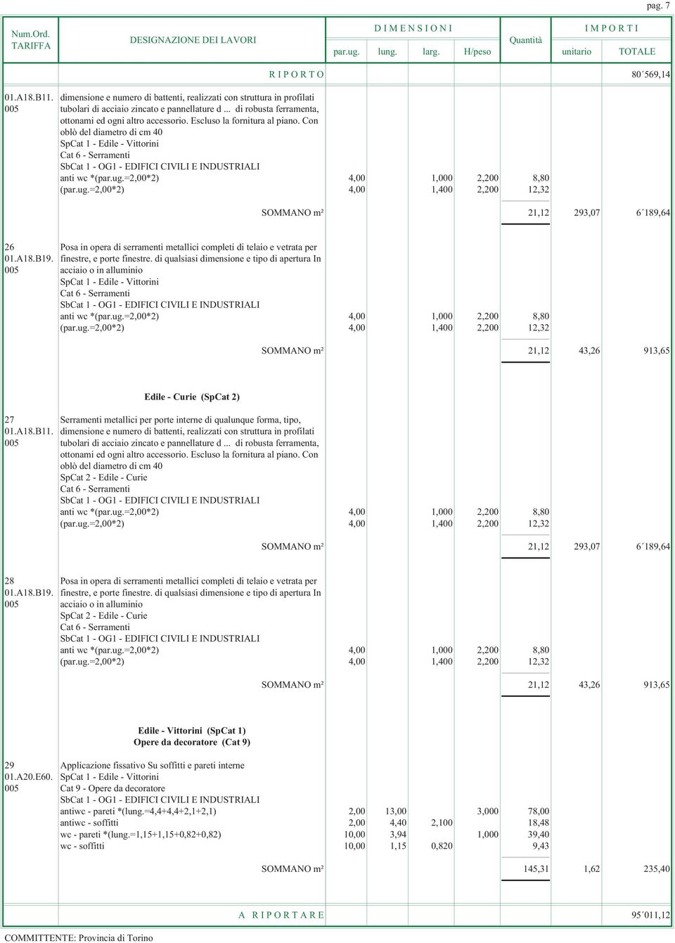 =2,00*2) 4,00 1,000 2,200 8,80 (par.ug.=2,00*2) 4,00 1,400 2,200 12,32 SOMMANO m² 21,12 293,07 6 189,64 26 Posa in opera di serramenti metallici completi di telaio e vetrata per 01.A18.B19.