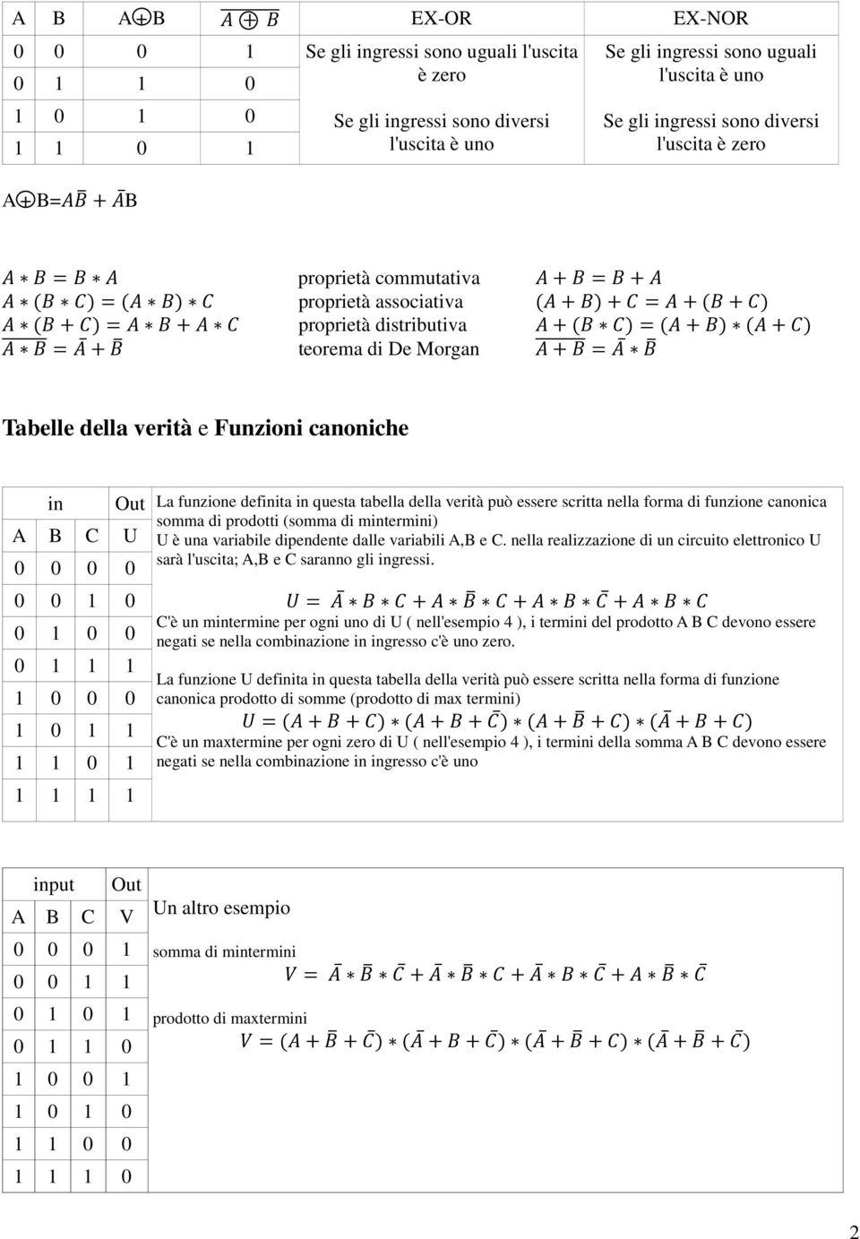 Funzioni canoniche in A B C U Out La funzione definita in questa tabella della verità può essere scritta nella forma di funzione canonica somma di prodotti (somma di mintermini) U è una variabile