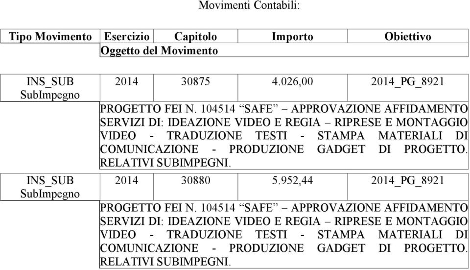 104514 SAFE APPROVAZIONE AFFIDAMENTO SERVIZI DI: IDEAZIONE VIDEO E REGIA RIPRESE E MONTAGGIO VIDEO - TRADUZIONE TESTI - STAMPA MATERIALI DI COMUNICAZIONE -