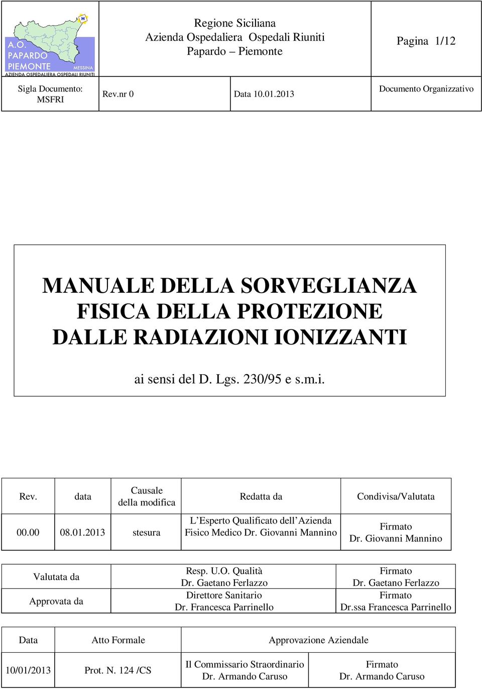 Giovanni Mannino Condivisa/Valutata Firmato Dr. Giovanni Mannino Valutata da Approvata da Resp. U.O. Qualità Dr. Gaetano Ferlazzo Direttore Sanitario Dr.