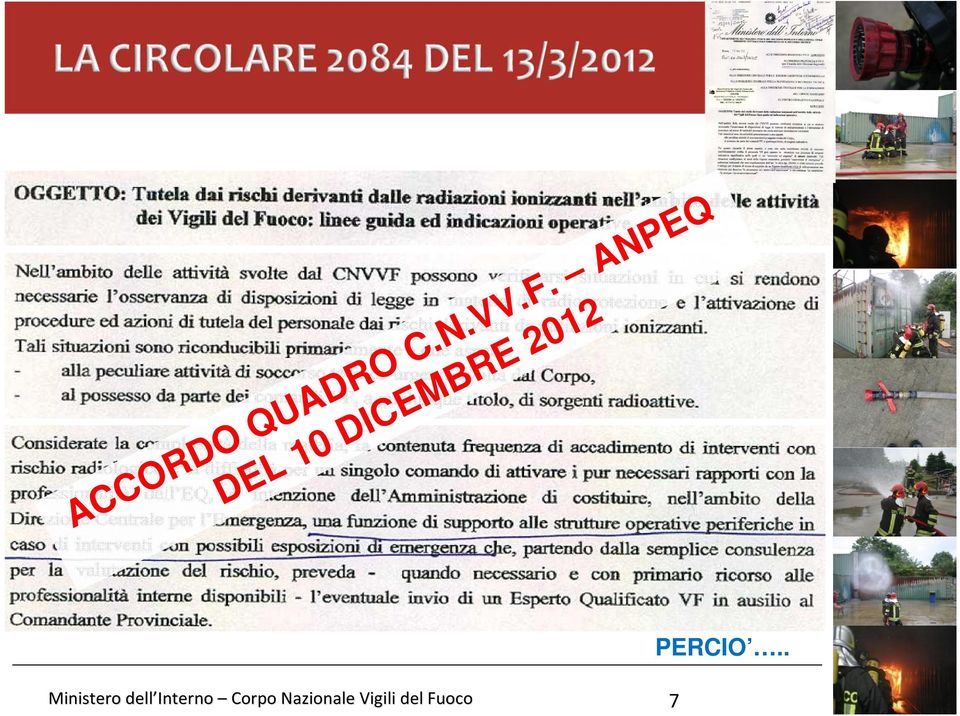 2012 Corpo Nazionale