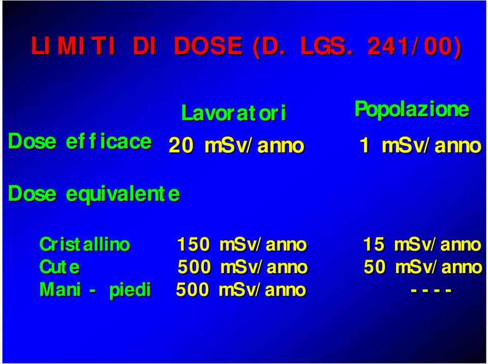 msv/anno 1 msv/anno Dose equivalente Cristallino