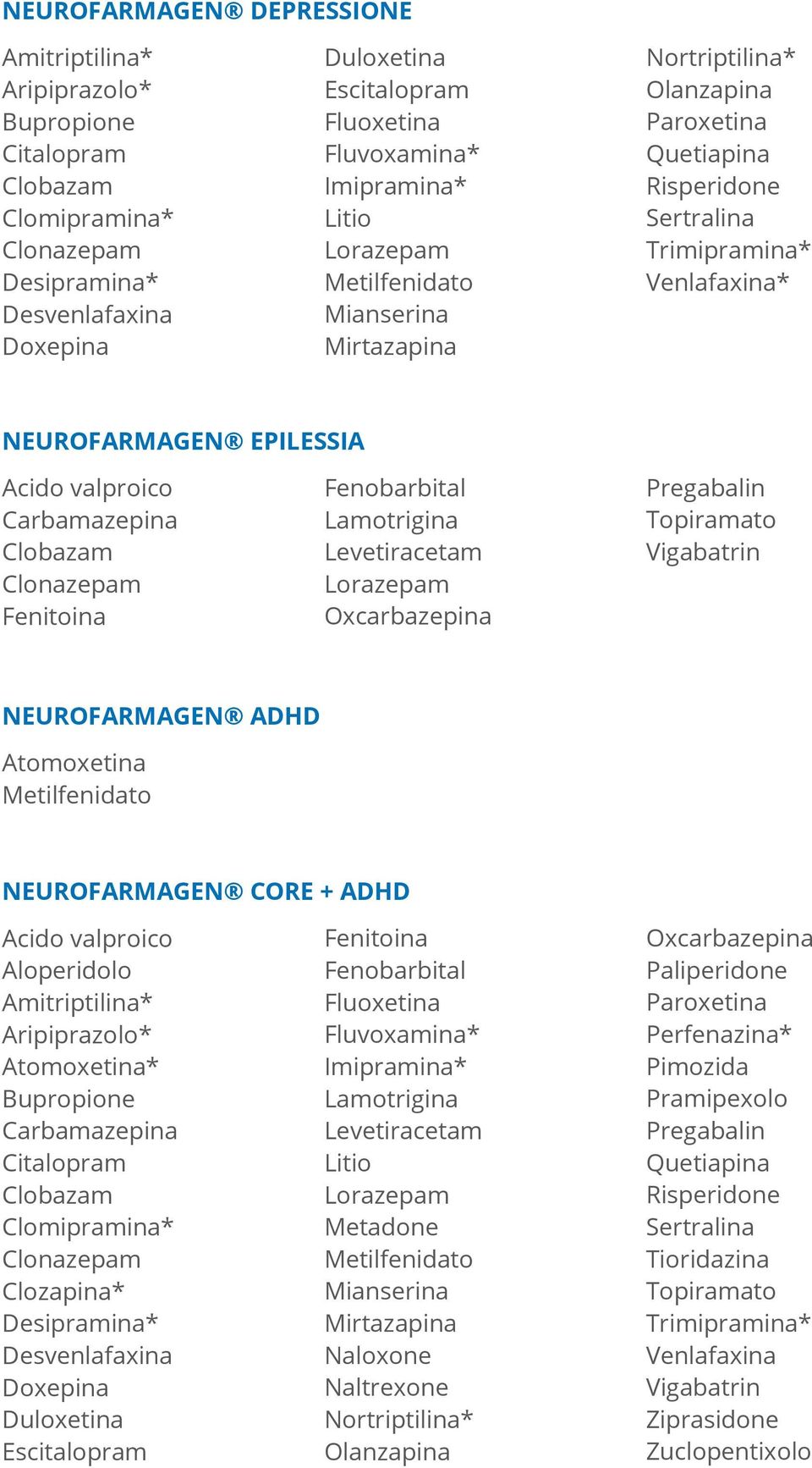 Paliperidone Perfenazina* Pimozida Pramipexolo Tioridazina Venlafaxina