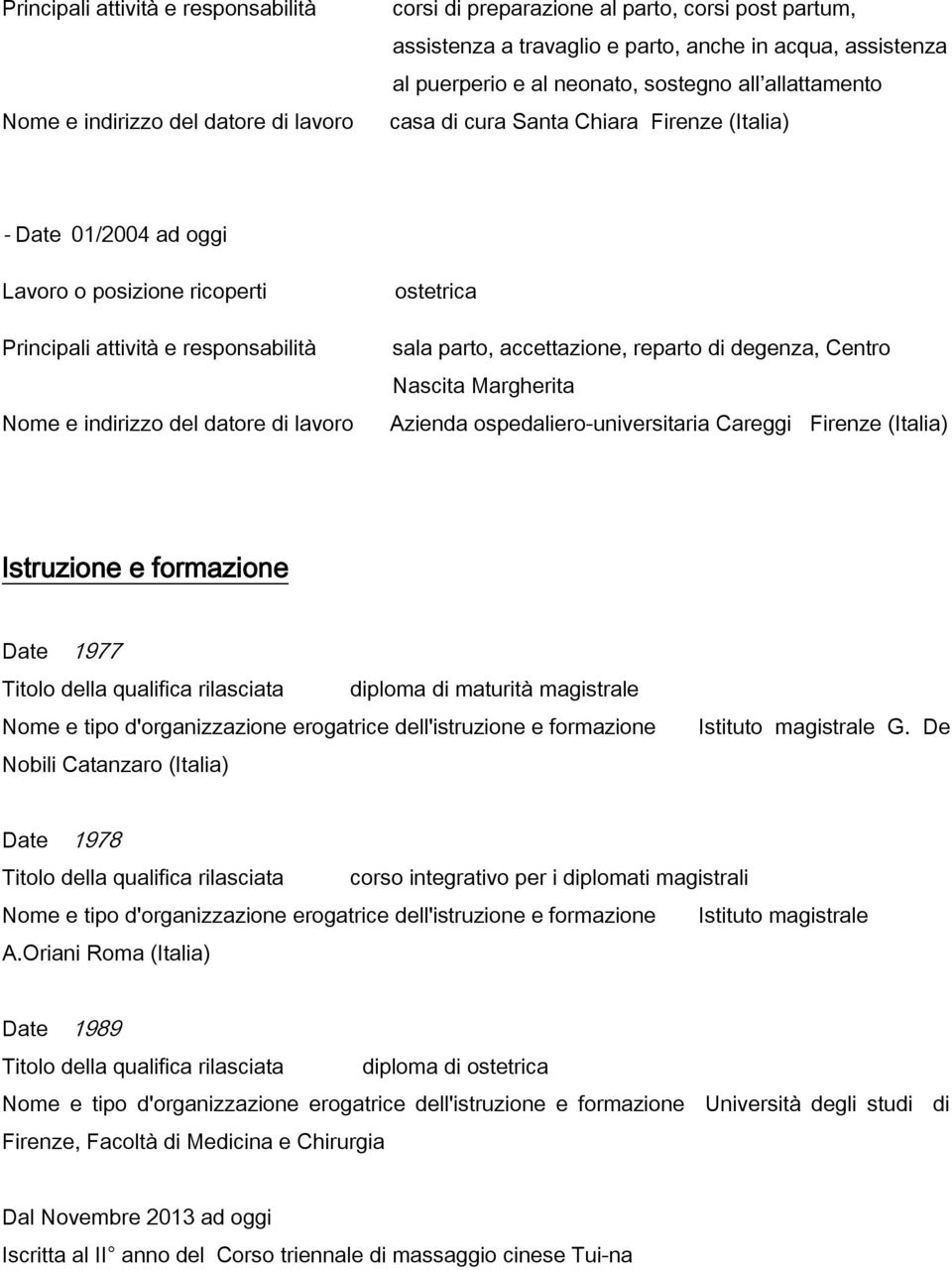 di lavoro ostetrica sala parto, accettazione, reparto di degenza, Centro Nascita Margherita Azienda ospedaliero-universitaria Careggi Firenze (Italia) Istruzione e formazione Date 1977 Titolo della