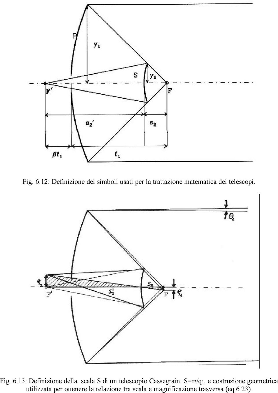 telescopi.