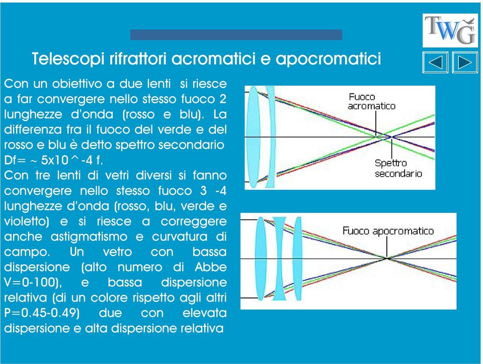 Con tre lenti di vetri diversi si fanno convergere nello stesso fuoco 3-4 lunghezze d onda (rosso, blu, verde e violetto) e si riesce a correggere anche
