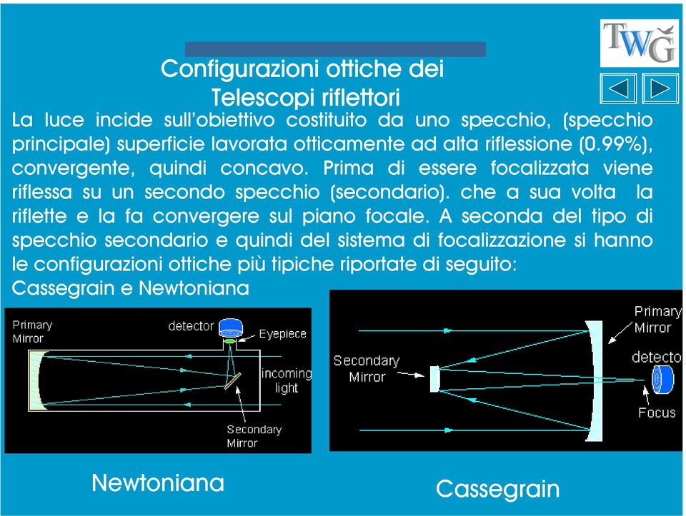 Prima di essere focalizzata viene riflessa su un secondo specchio (secondario).