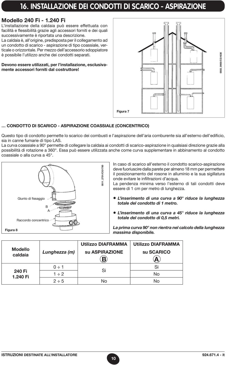 La caldaia è, all origine, predisposta per il collegamento ad un condotto di scarico - aspirazione di tipo coassiale, verticale o orizzontale.