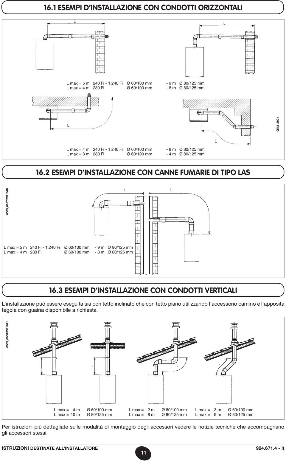 2 ESEMPI D INSTALLAZIONE CON CANNE FUMARIE DI TIPO LAS 0503_0908/CG1641 0503_0907/CG1640 L max = 5 m 240 Fi - 1.