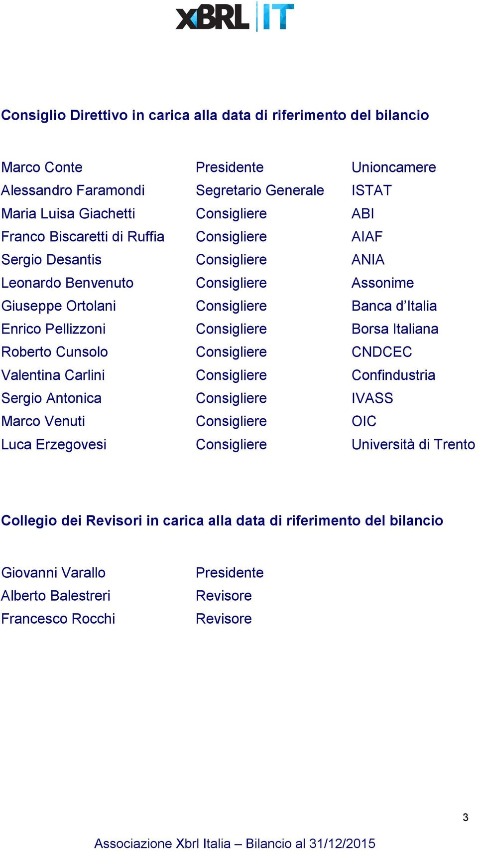 Consigliere Borsa Italiana Roberto Cunsolo Consigliere CNDCEC Valentina Carlini Consigliere Confindustria Sergio Antonica Consigliere IVASS Marco Venuti Consigliere OIC Luca Erzegovesi