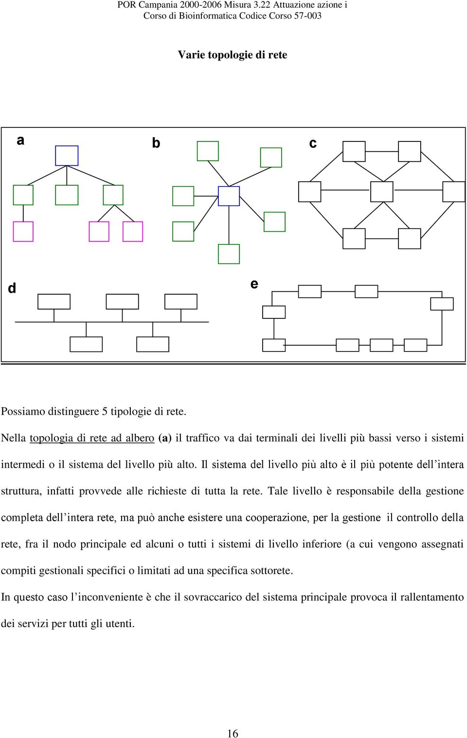 Il sistema del livello più alto è il più potente dell intera struttura, infatti provvede alle richieste di tutta la rete.