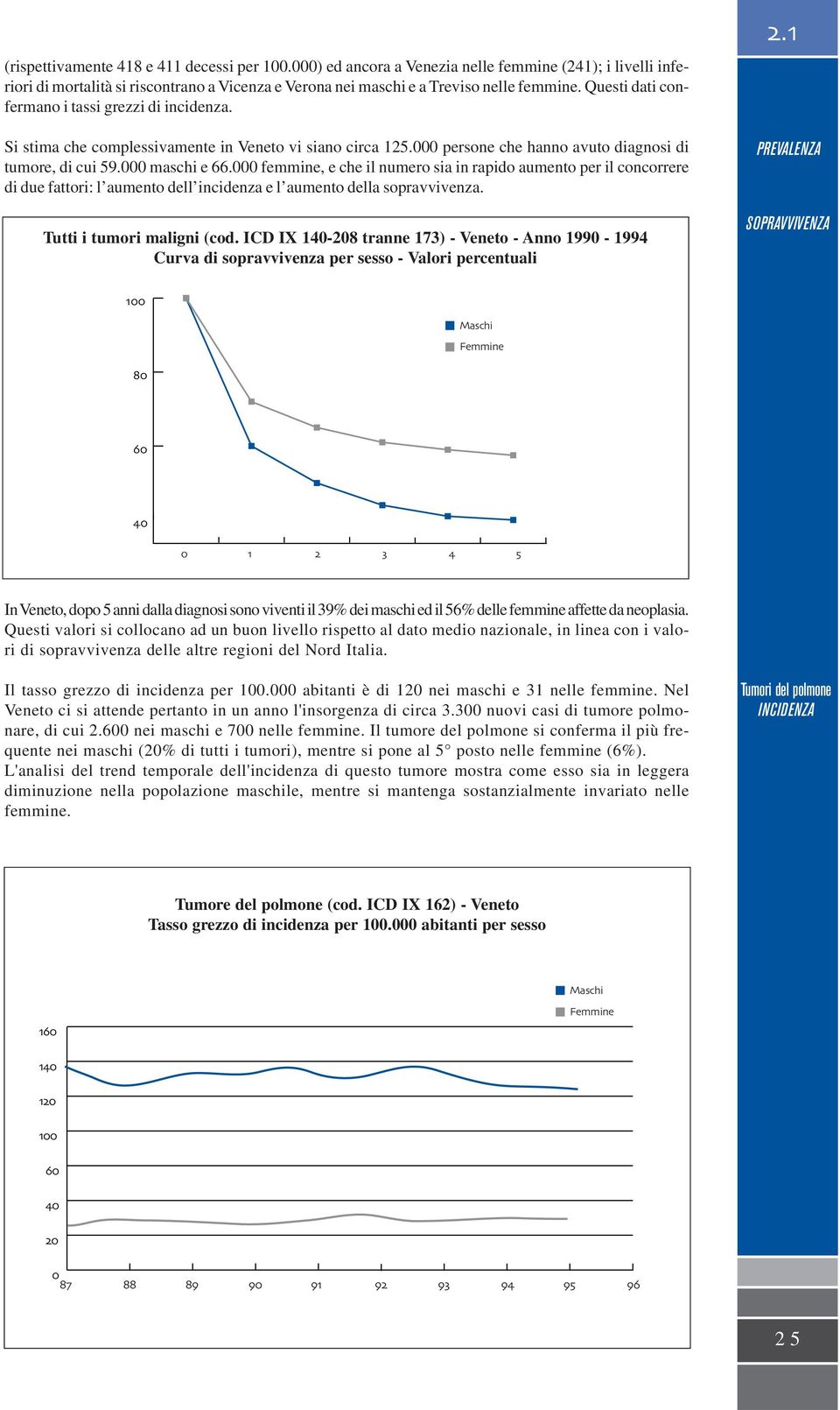 000 femmine, e che il numero sia in rapido aumento per il concorrere di due fattori: l aumento dell incidenza e l aumento della sopravvivenza. Tutti i tumori maligni (cod.