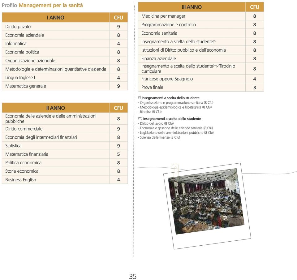 Politica economica Storia economica Business English 4 III ANNO Medicina per manager Programmazione e controllo Economia sanitaria Insegnamento a scelta dello studente (*) Istituzioni di Diritto