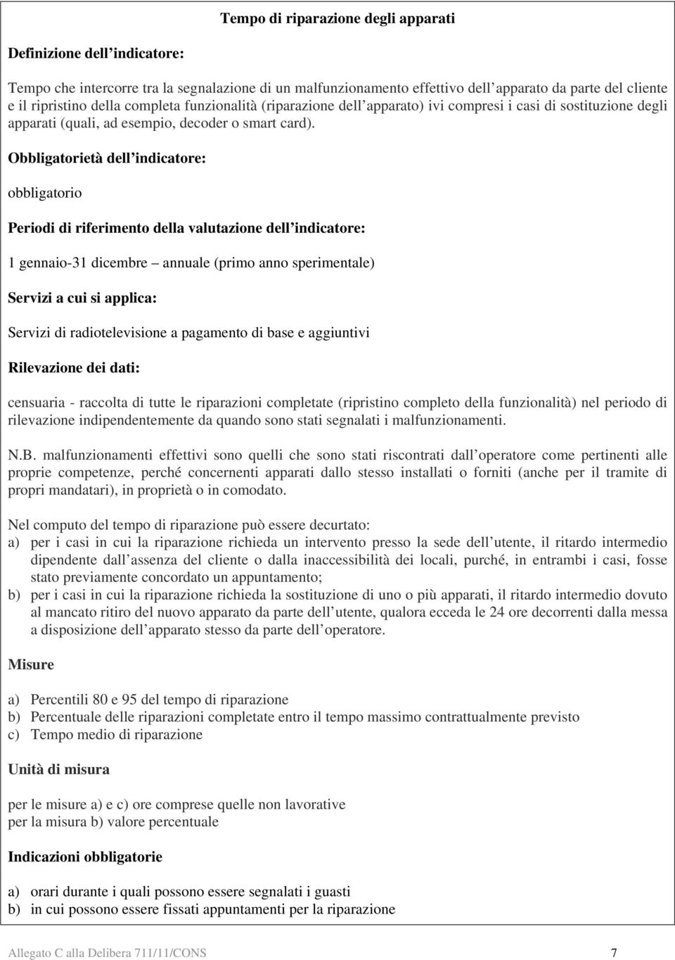 Obbligatorietà dell indicatore: obbligatorio Periodi di riferimento della valutazione dell indicatore: 1 gennaio-31 dicembre annuale (primo anno sperimentale) Servizi a cui si applica: Servizi di