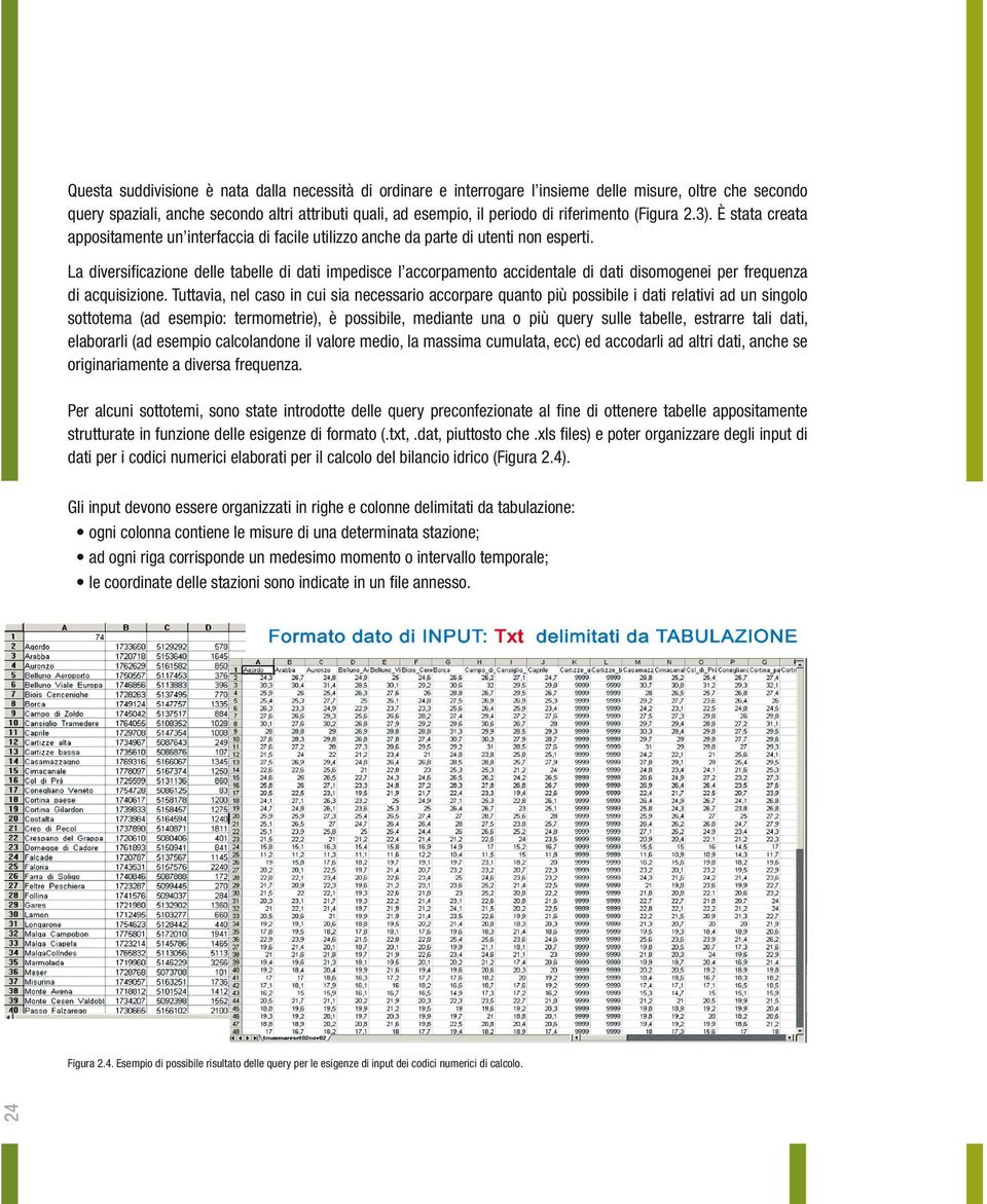 La diversificazione delle tabelle di dati impedisce l accorpamento accidentale di dati disomogenei per frequenza di acquisizione.