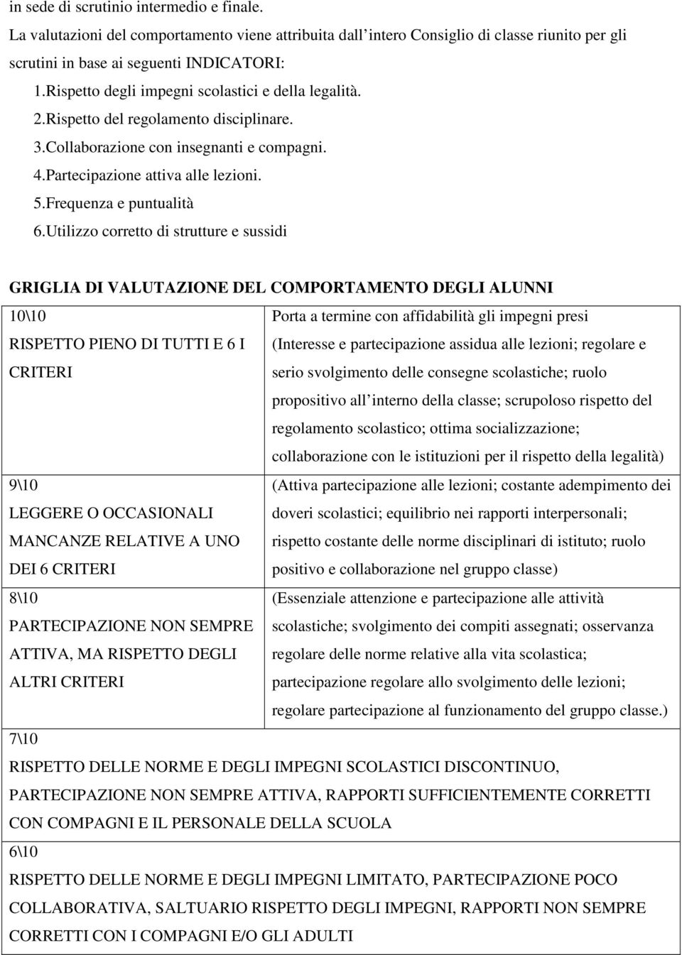 Frequenza e puntualità 6.