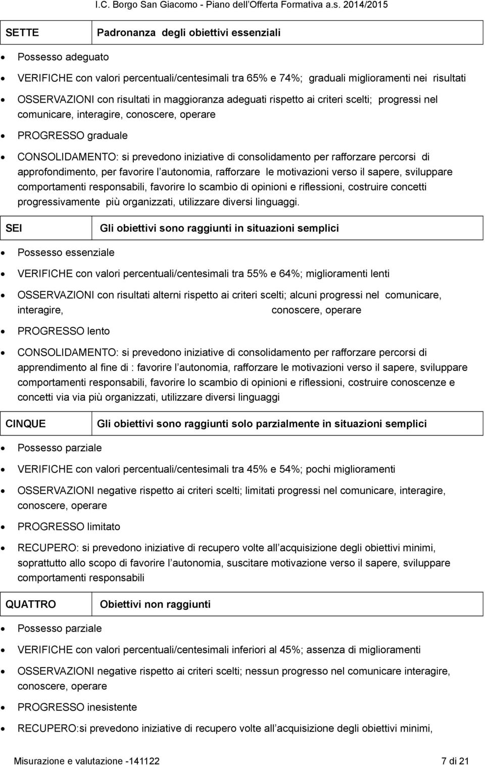 percorsi di approfondimento, per favorire l autonomia, rafforzare le motivazioni verso il sapere, sviluppare comportamenti responsabili, favorire lo scambio di opinioni e riflessioni, costruire