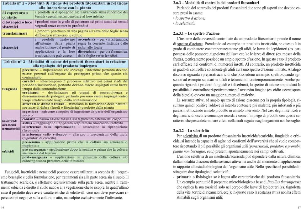 ) e le larve di ditteri (es. mosca della frutta), tecnicamente possiede un ampio spettro d azione. In questo caso il prodotto sarà efficace nei confronti di numerosi insetti.