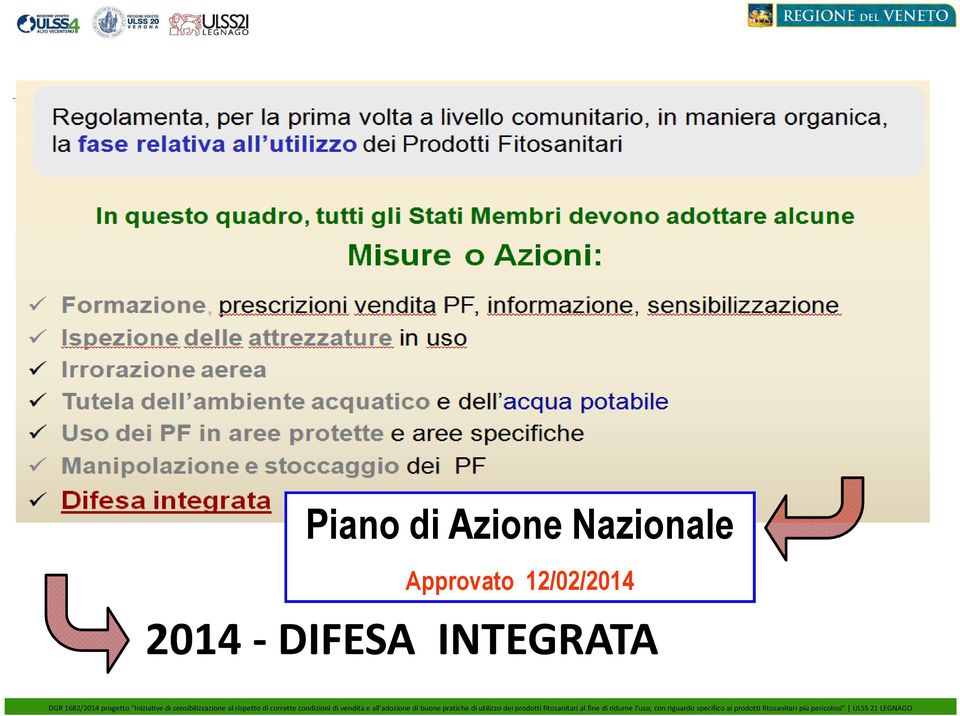 Azione Nazionale