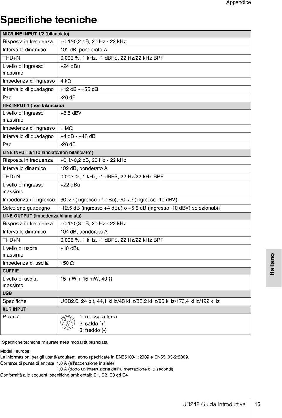 ingresso 1 MΩ Intervallo di guadagno +4 db - +48 db Pad -26 db LINE INPUT 3/4 (bilanciato/non bilanciato*) Risposta in frequenza +0,1/-0,2 db, 20 Hz - 22 khz Intervallo dinamico 102 db, ponderato A