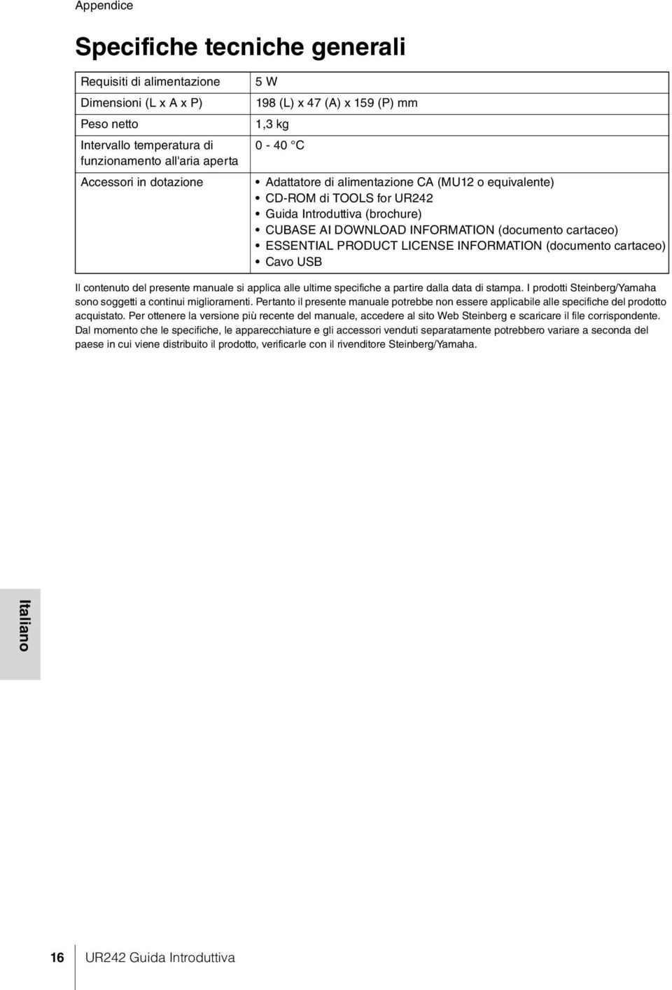 PRODUCT LICENSE INFORMATION (documento cartaceo) Cavo USB Il contenuto del presente manuale si applica alle ultime specifiche a partire dalla data di stampa.