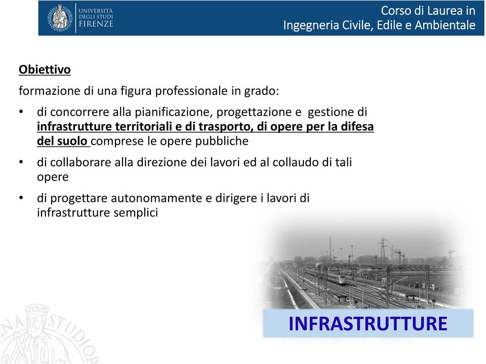 del suolo comprese le opere pubbliche di collaborare alla direzione dei lavori ed al collaudo di