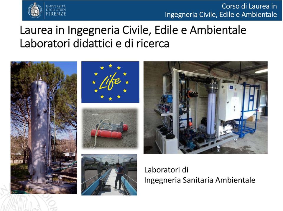 Laboratori di