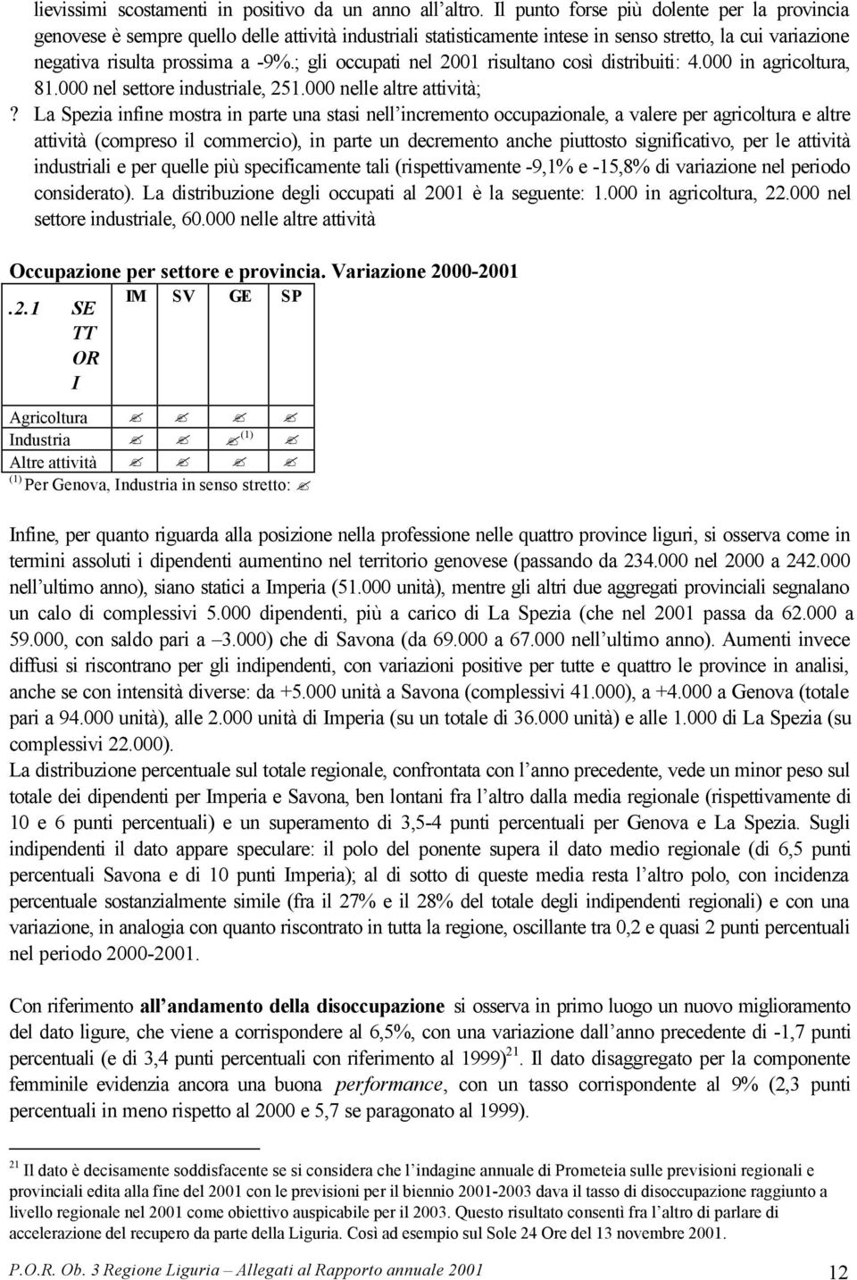 ; gli occupati nel 2001 risultano così distribuiti: 4.000 in agricoltura, 81.000 nel settore industriale, 251.000 nelle altre attività;?