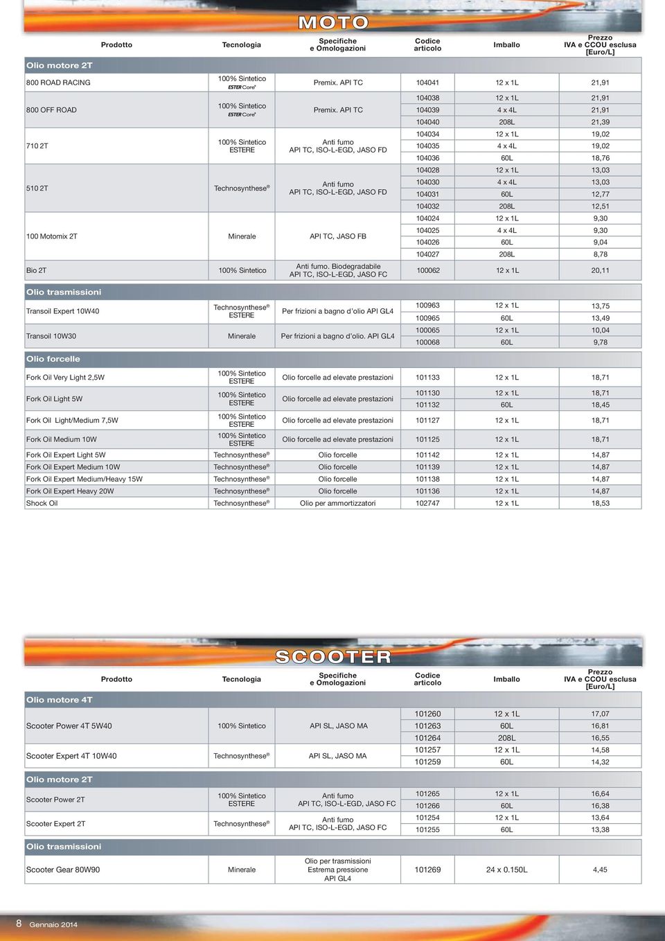 Biodegradabile API TC, ISO-L-EGD, JASO FC 104038 12 x 1L 21,91 104039 4 x 4L 21,91 104040 208L 21,39 104034 12 x 1L 19,02 104035 4 x 4L 19,02 104036 60L 18,76 104028 12 x 1L 13,03 104030 4 x 4L 13,03