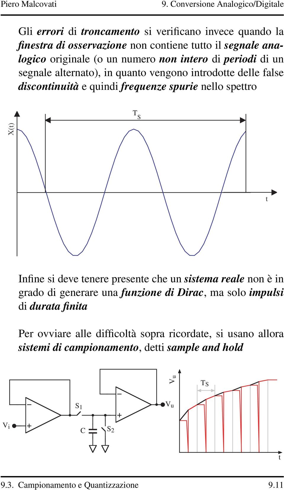 Infine si deve tenere presente che un sistema reale non è in grado di generare una funzione di Dirac, ma solo impulsi di durata finita Per ovviare alle