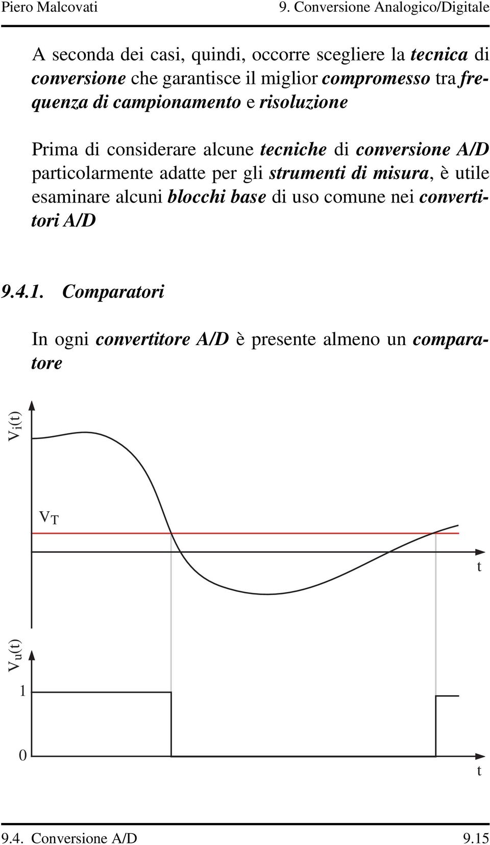 adatte per gli strumenti di misura, è utile esaminare alcuni blocchi base di uso comune nei convertitori A/D 9.4.1.