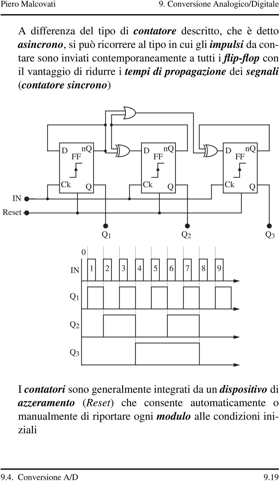 FF D nq FF IN Ck Q Ck Q Ck Q Reset Q 1 Q 2 Q 3 0 IN 1 2 3 4 5 6 7 8 9 Q 1 Q 2 Q 3 I contatori sono generalmente integrati da un