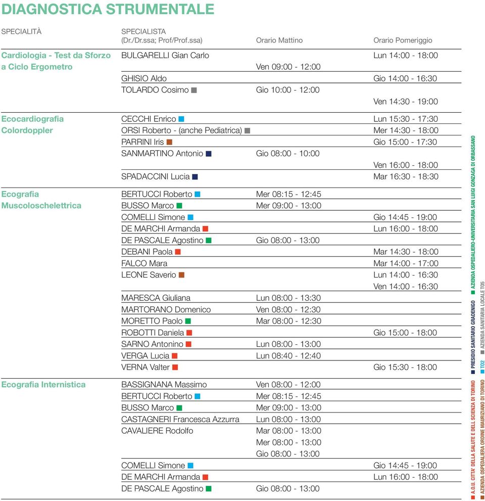 Ven 14:30-19:00 Ecocardiografia CECCHI Enrico Lun 15:30-17:30 Colordoppler ORSI Roberto - (anche Pediatrica) Mer 14:30-18:00 PARRINI Iris Gio 15:00-17:30 SANMARTINO Antonio Gio 08:00-10:00 Ven
