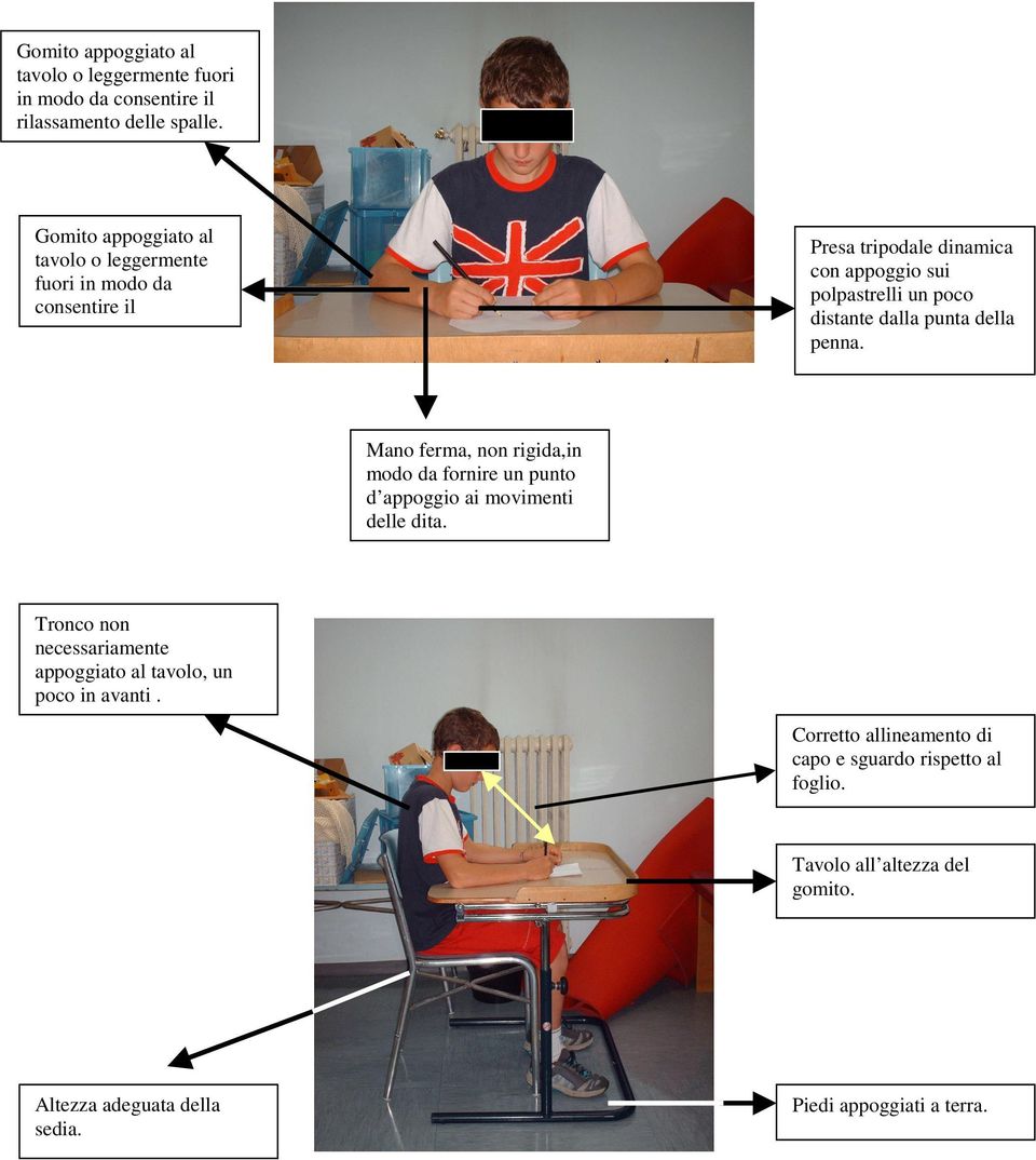 distante dalla punta della penna. Mano ferma, non rigida,in modo da fornire un punto d appoggio ai movimenti delle dita.