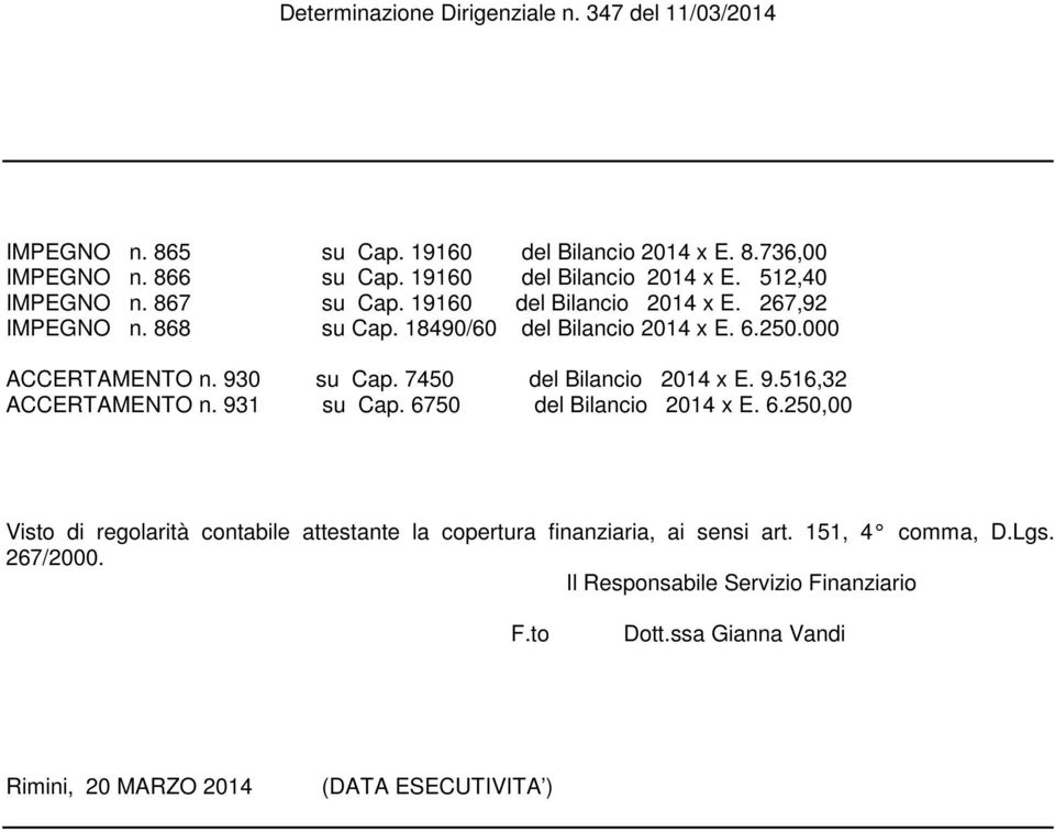 7450 del Bilancio 2014 x E. 9.516,32 ACCERTAMENTO n. 931 su Cap. 67