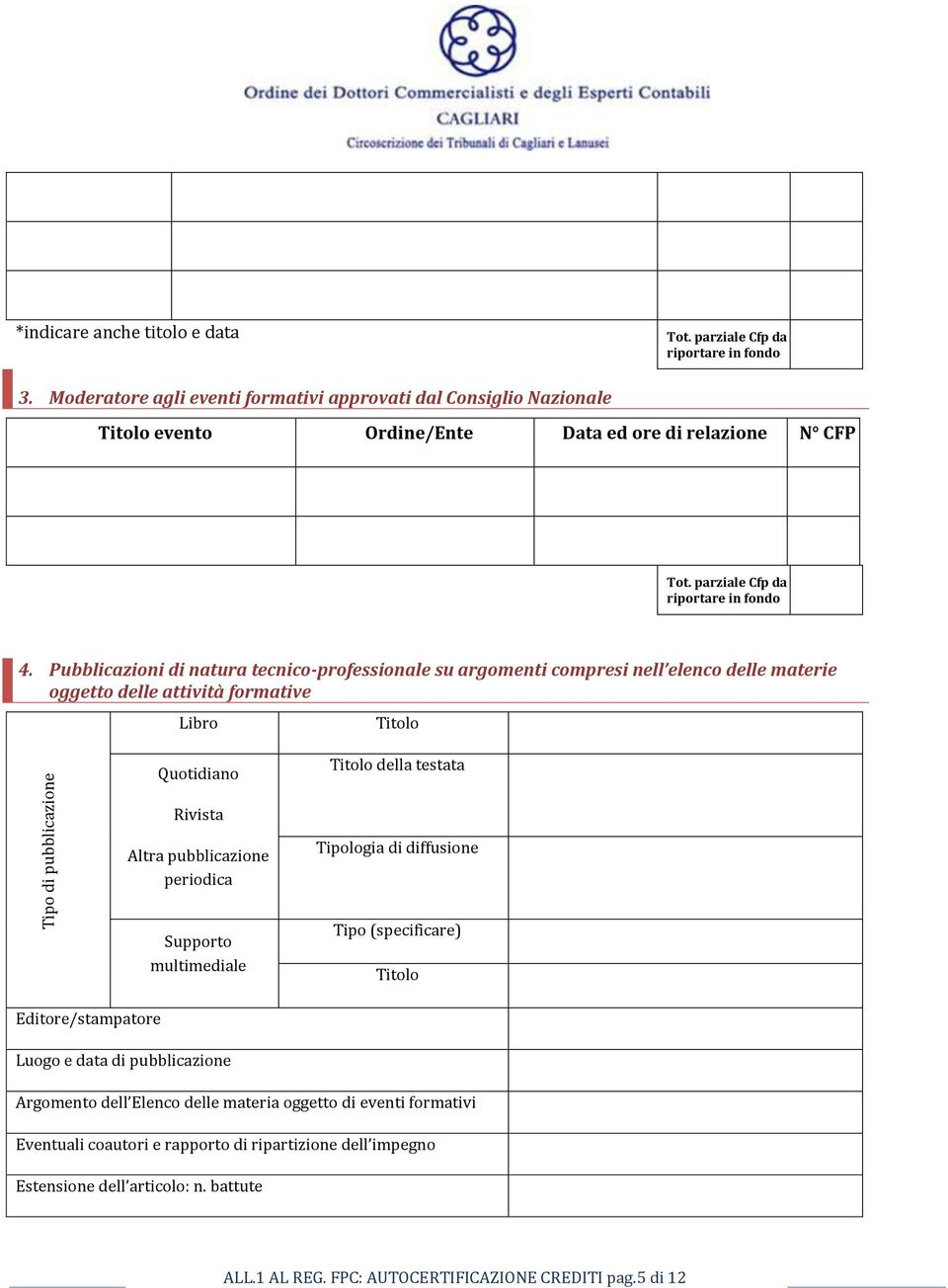 Altra pubblicazione periodica Tipologia di diffusione Supporto multimediale Tipo (specificare) Titolo Editore/stampatore Luogo e data di pubblicazione Argomento dell Elenco delle