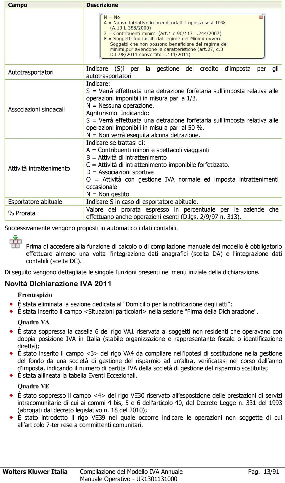 Agriturismo Indicando: S = Verrà effettuata una detrazione forfetaria sull'imposta relativa alle operazioni imponibili in misura pari al 50 %. N = Non verrà eseguita alcuna detrazione.