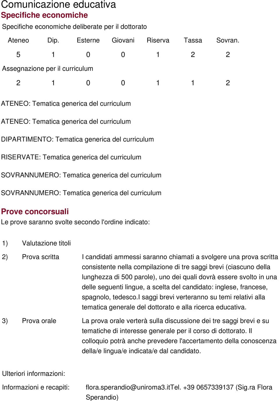 SOVRANNUMERO: Tematica generica del curriculum Prove concorsuali 2) Prova scritta I candidati ammessi saranno chiamati a svolgere una prova scritta consistente nella compilazione di tre saggi brevi