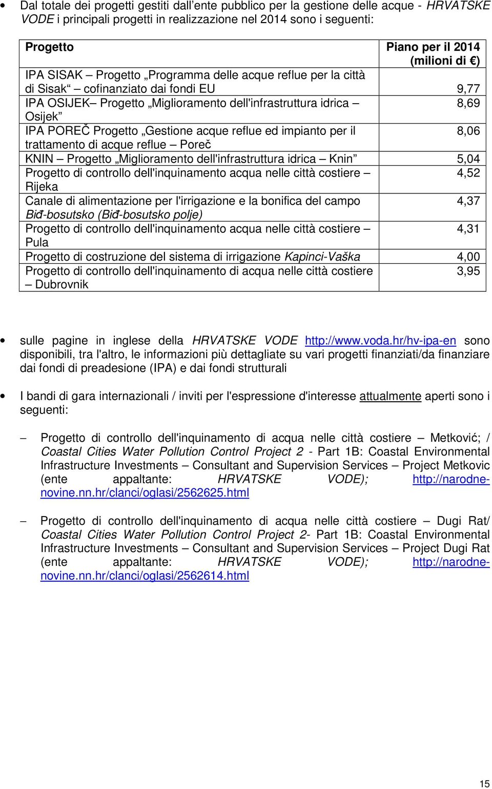 Gestione acque reflue ed impianto per il 8,06 trattamento di acque reflue Poreč KNIN Progetto Miglioramento dell'infrastruttura idrica Knin 5,04 Progetto di controllo dell'inquinamento acqua nelle