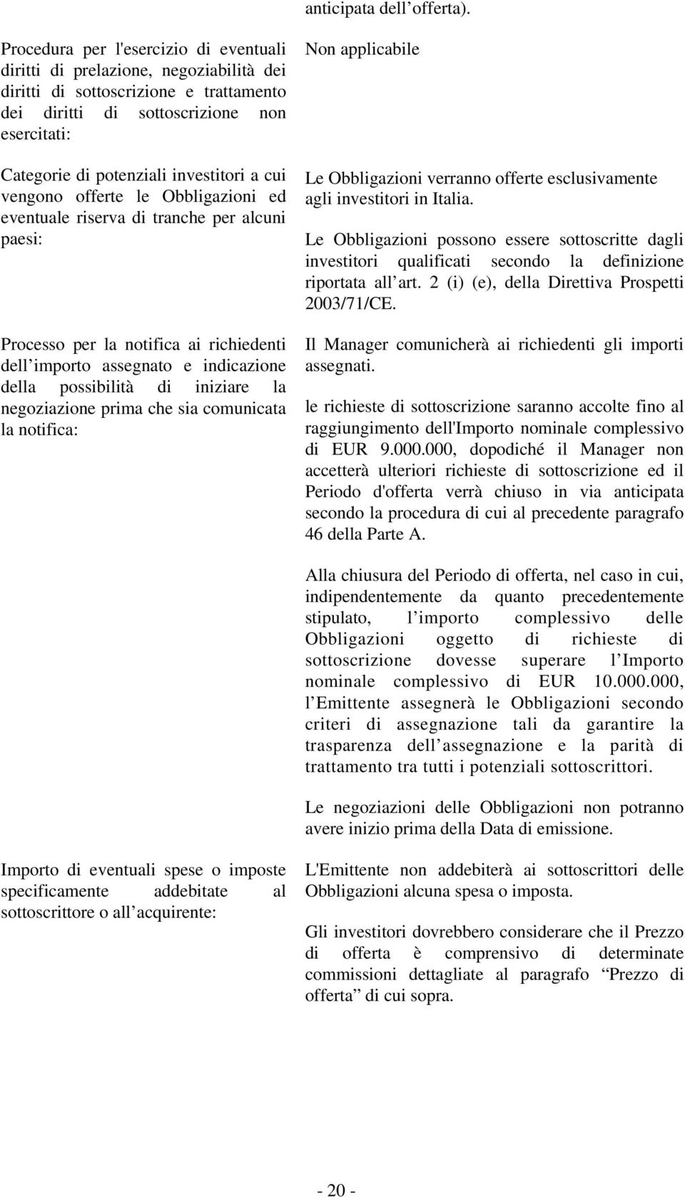 investitori a cui vengono offerte le Obbligazioni ed eventuale riserva di tranche per alcuni paesi: Processo per la notifica ai richiedenti dell importo assegnato e indicazione della possibilità di