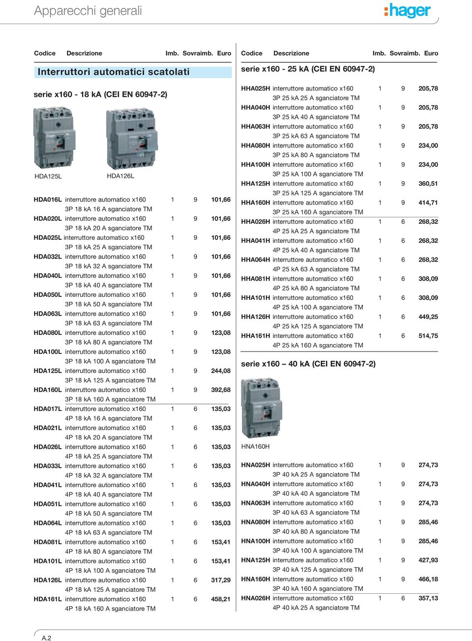 ka 32 A sganciatore TM HDA040L interruttore automatico x160 1 9 101,66 3P 18 ka 40 A sganciatore TM HDA050L interruttore automatico x160 1 9 101,66 3P 18 ka 50 A sganciatore TM HDA063L interruttore