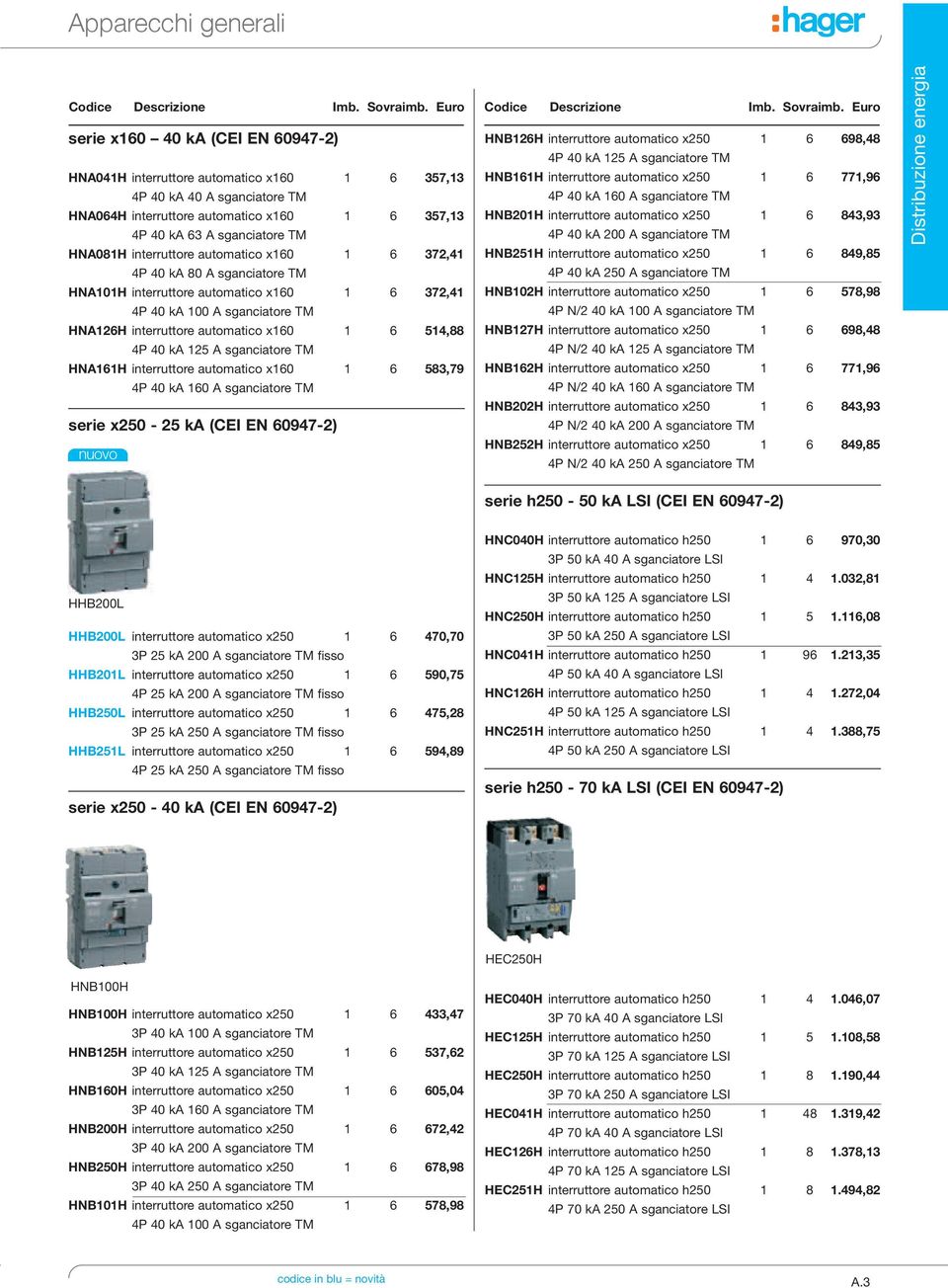 40 ka 63 A sganciatore TM HNA081H interruttore automatico x160 1 6 372,41 4P 40 ka 200 A sganciatore TM HNB251H interruttore automatico x250 1 6 849,85 4P 40 ka 80 A sganciatore TM HNA101H