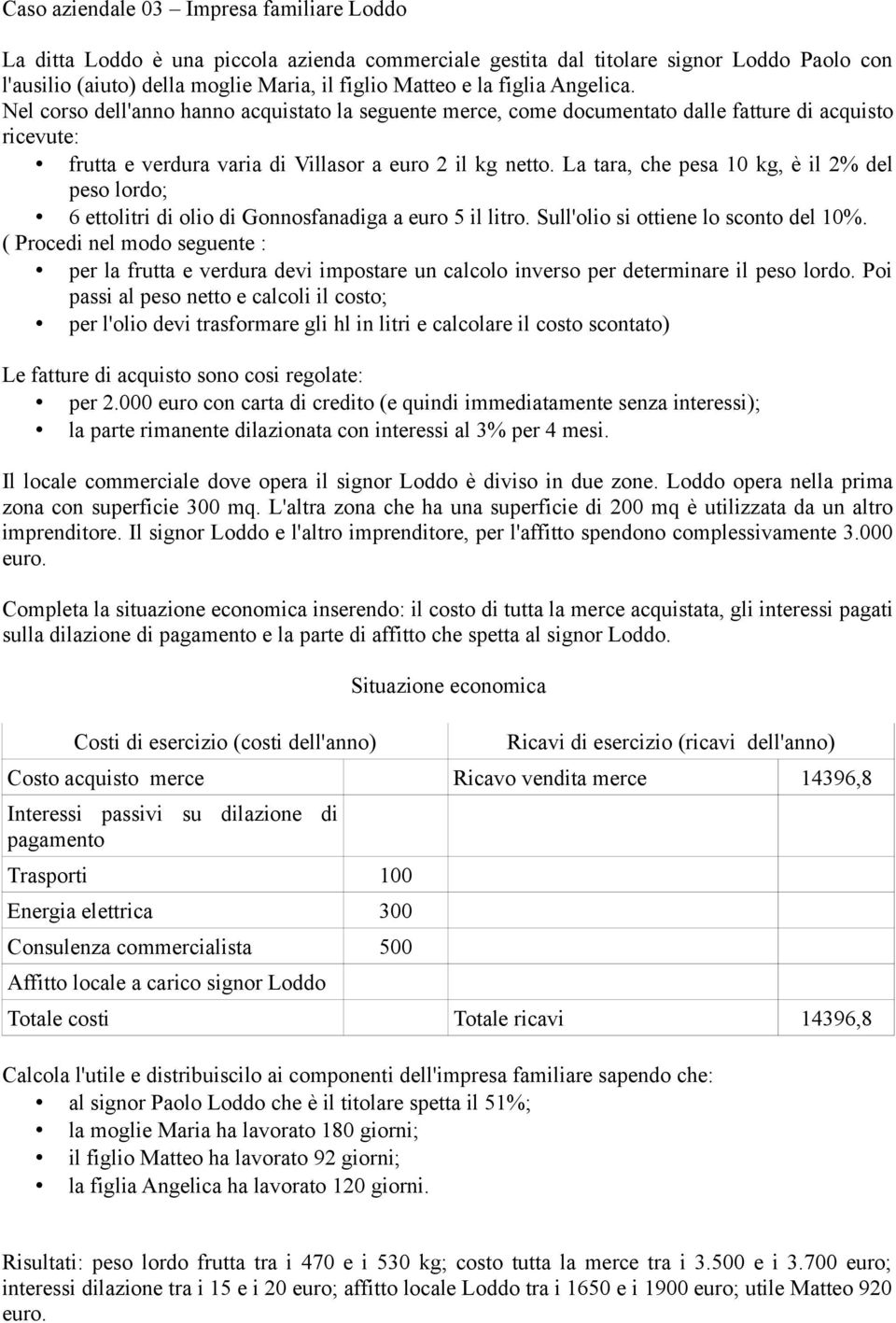 La tara, che pesa 10 kg, è il 2% del peso lordo; 6 ettolitri di olio di Gonnosfanadiga a euro 5 il litro. Sull'olio si ottiene lo sconto del 10%.