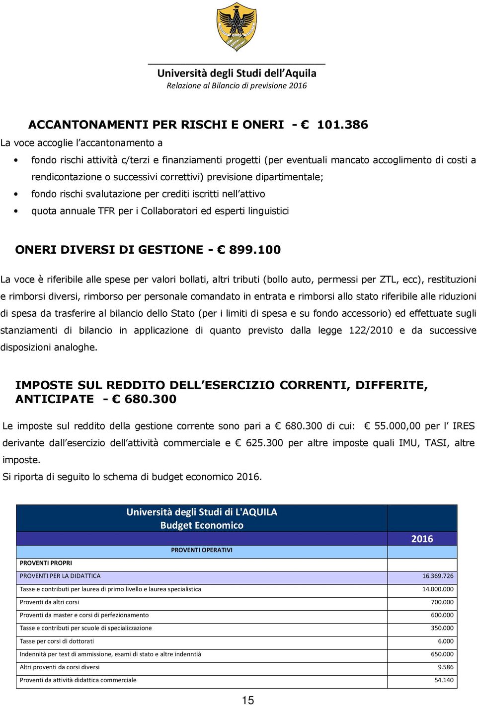 dipartimentale; fondo rischi svalutazione per crediti iscritti nell attivo quota annuale TFR per i Collaboratori ed esperti linguistici ONERI DIVERSI DI GESTIONE - 899.